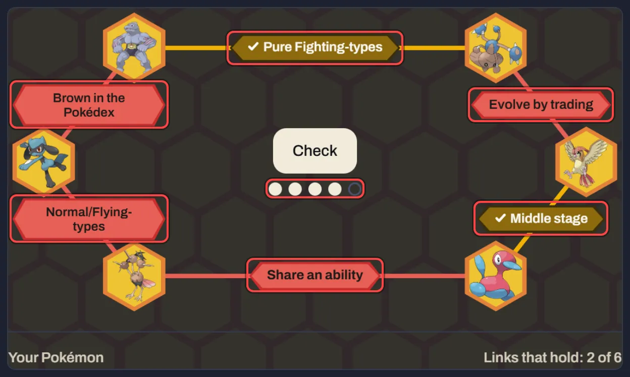 The board after a check: two links green, four red, and one check used